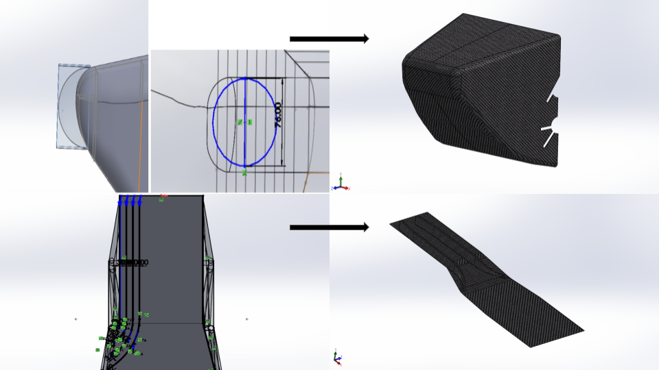 FSAE CFD simulation