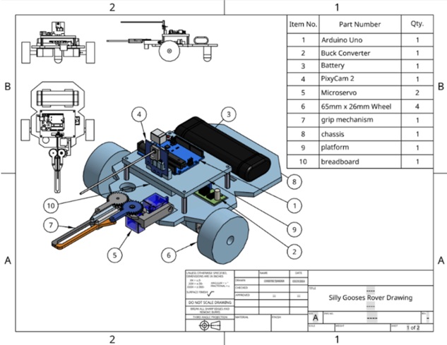 Rover assembly